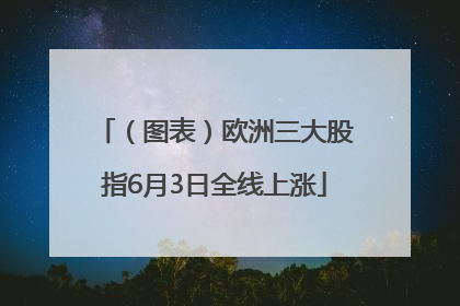 （图表）欧洲三大股指6月3日全线上涨